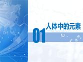 人教版（2024）初中化学九年级下册  第十一单元 化学与社会（单元复习课件）