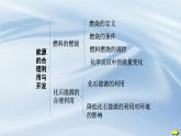 人教版九年級化學(xué)上冊第七單元能源的合理利用與開發(fā)復(fù)習(xí)課件