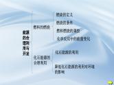 人教版九年级化学上册第七单元能源的合理利用与开发复习课件