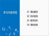 人教版九年級化學(xué)上冊 第一單元 走進(jìn)化學(xué)世界 單元解讀課件