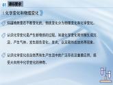 人教版九年級化學(xué)上冊 第一單元 走進(jìn)化學(xué)世界 單元解讀課件