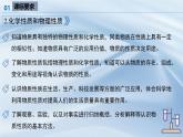 人教版九年級化學(xué)上冊 第一單元 走進(jìn)化學(xué)世界 單元解讀課件