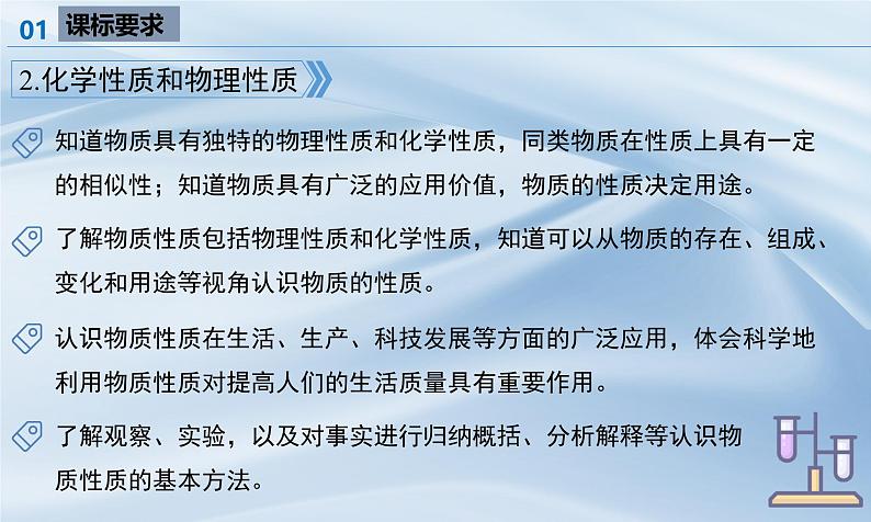 人教版九年级化学上册 第一单元 走进化学世界 单元解读课件第5页