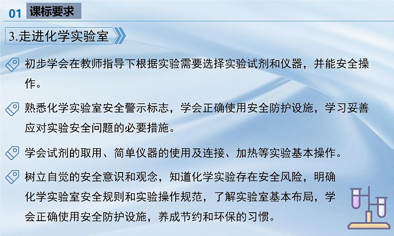 人教版九年级化学上册 第一单元 走进化学世界 单元解读课件第6页