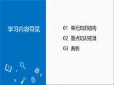 人教版九年级化学上册 第一单元 走进化学世界 复习课件