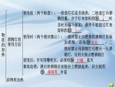 人教版九年級化學(xué)上冊 第一單元走進(jìn)化學(xué)世界復(fù)習(xí)課件