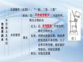 人教版九年级化学上册第四单元自然界的水复习课件