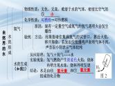 人教版九年级化学上册第四单元自然界的水复习课件