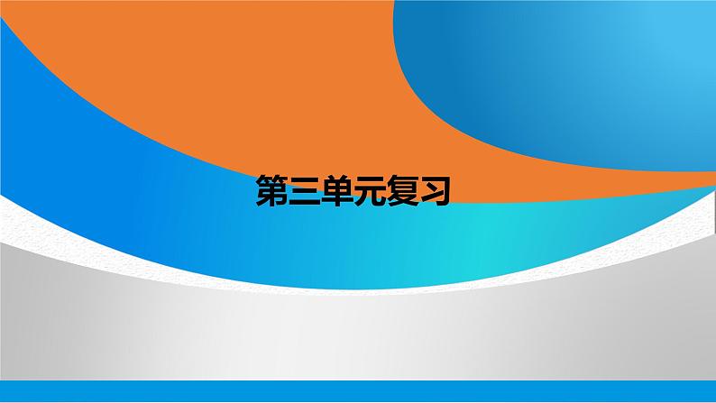 人教版九年级化学上册 第三单元 物质构成的奥秘复习课件第1页