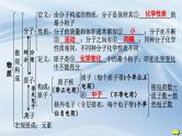 人教版九年级化学上册 第三单元 物质构成的奥秘复习课件