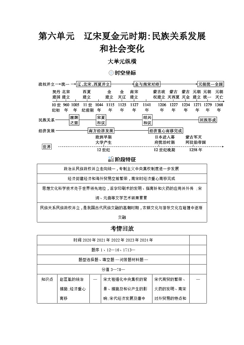第六单元 辽宋夏金元时期：民族关系发展和社会变化学案（含答案） 2025年陕西省中考历史一轮专题复习第1页