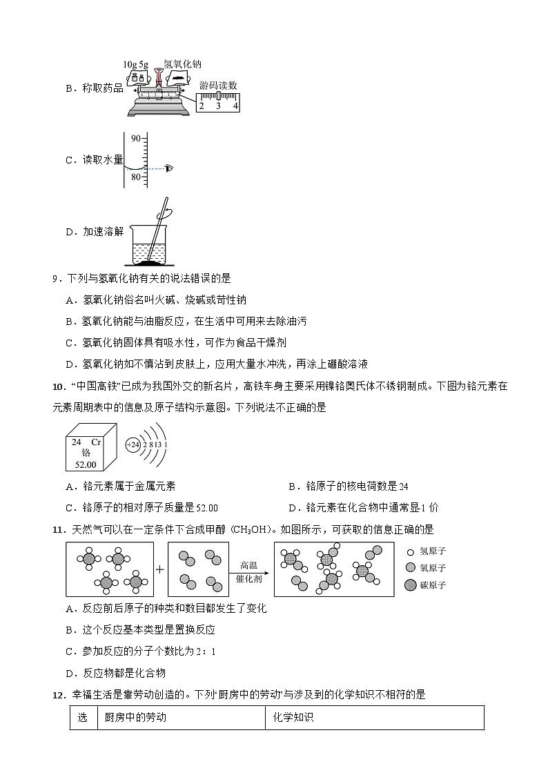广东东莞市2025年中考第一次模拟考试化学试卷含答案第2页