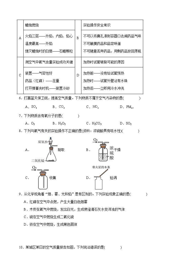 云南省昆明市第三中学经开区学校2024-2025学年九年级上学期10月月考化学试卷第2页