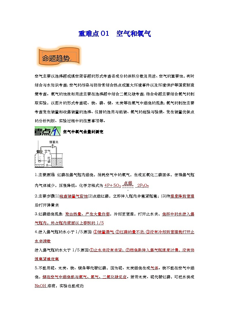 2025年中考化学重难知识点大全第1页