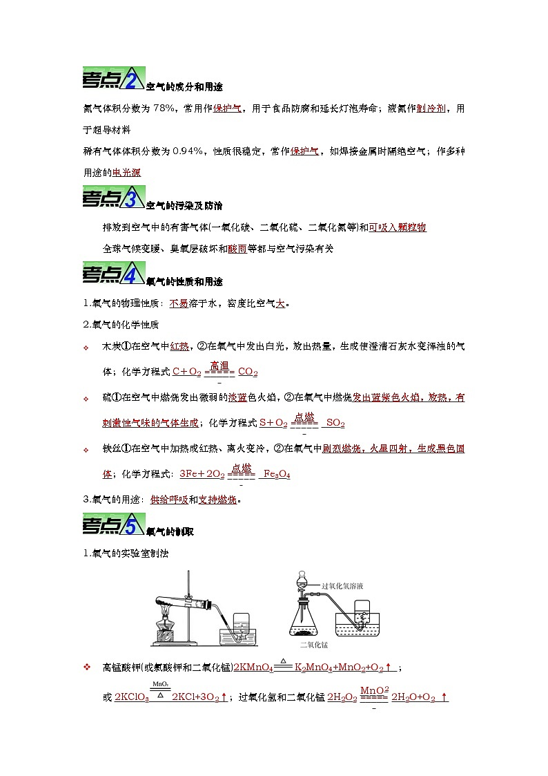 2025年中考化学重难知识点大全第2页