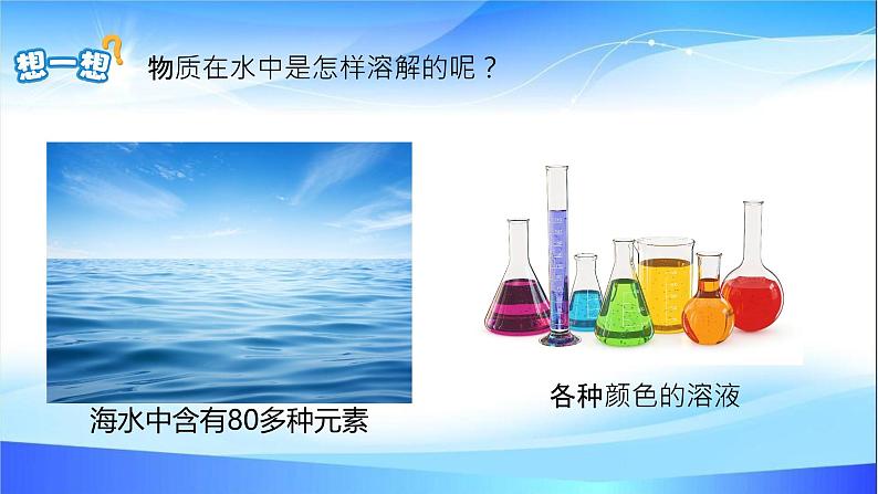 9.1溶液及其应用课件人教版（2024）九年级化学下册第2页