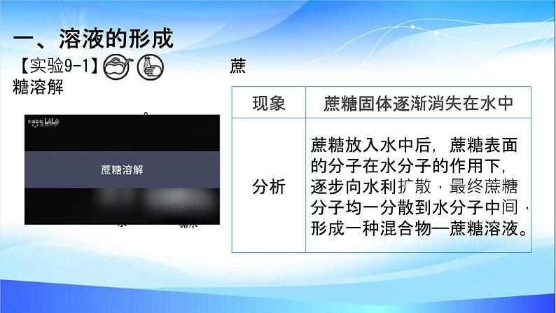 9.1溶液及其应用课件人教版（2024）九年级化学下册第3页