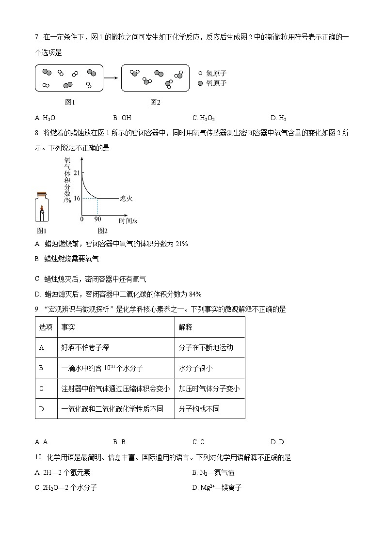 山东省枣庄市薛城区2023-2024学年九年级上学期化学期中试题（原卷版）第2页