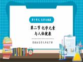 【新教材新課標(biāo)】魯教版化學(xué)九年級下冊第10單元第2節(jié) 化學(xué)元素與人體健康（課件+分層練習(xí)）