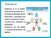 【新教材新课标】鲁教版化学九年级下册第10单元第3节 远离有毒物质（课件+分层练习）