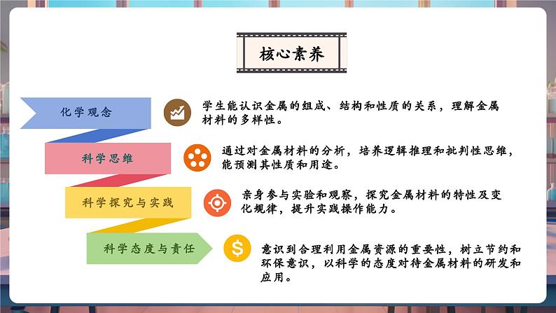 【大单元教学设计】9.1常见的金属材料 课件第3页