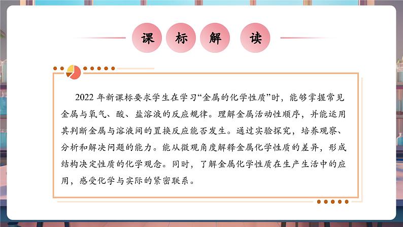 【大单元教学设计】9.2金属的化学性质 课件第2页