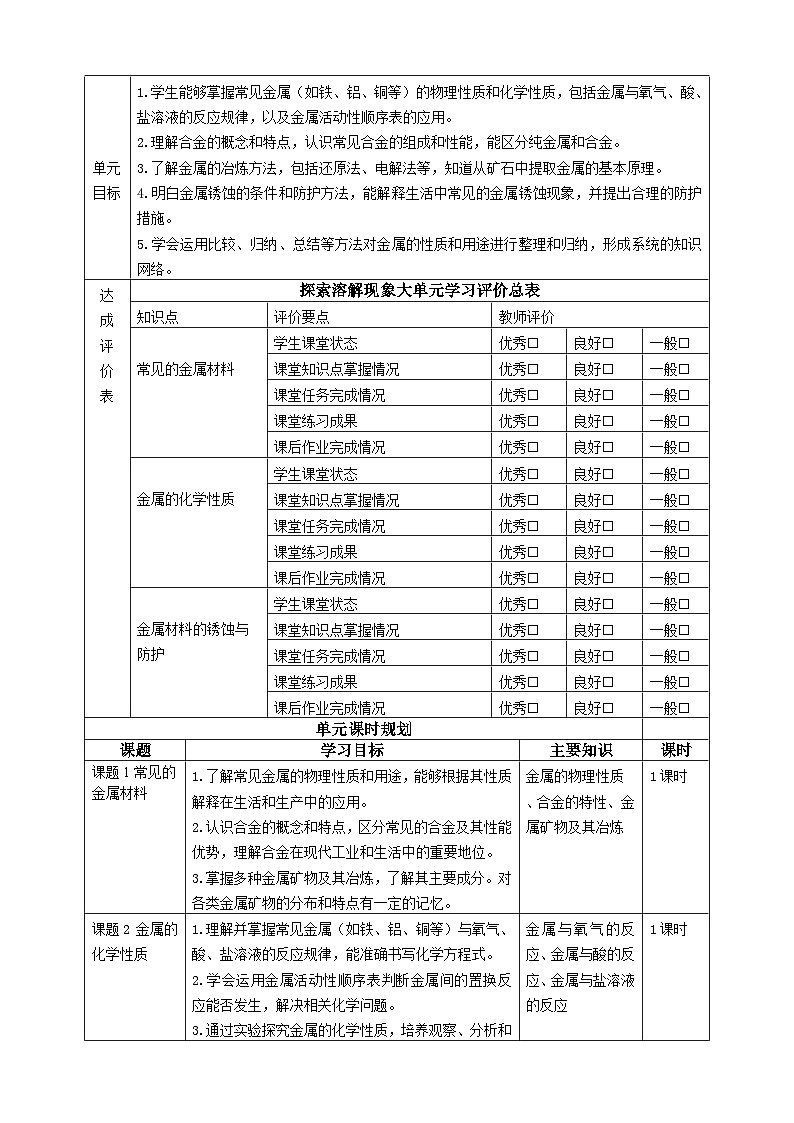 【大单元教学设计】9.3金属材料的锈蚀与防护 教学设计第3页