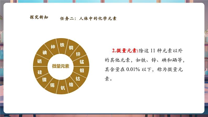 【大单元教学设计】10.2化学元素与人体健康 课件第8页