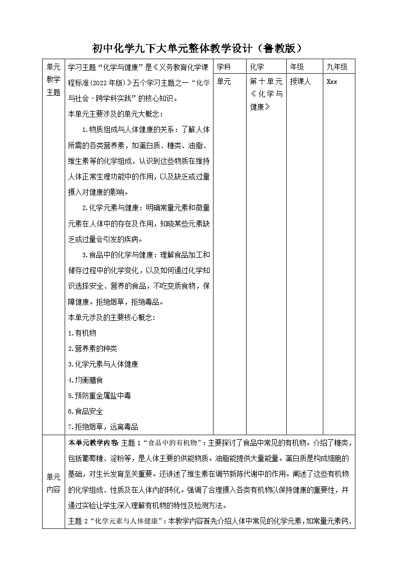【大单元教学设计】10.2化学元素与人体健康 教学设计第1页