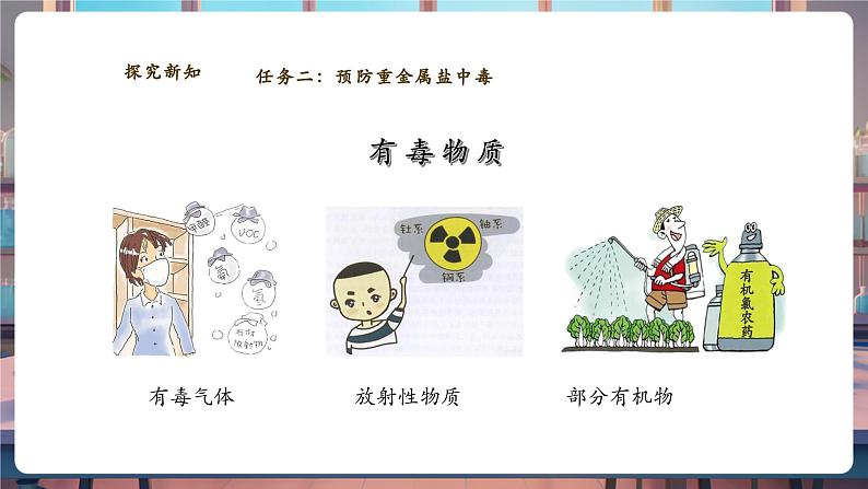 【大单元教学设计】10.3远离有毒物质 课件第7页