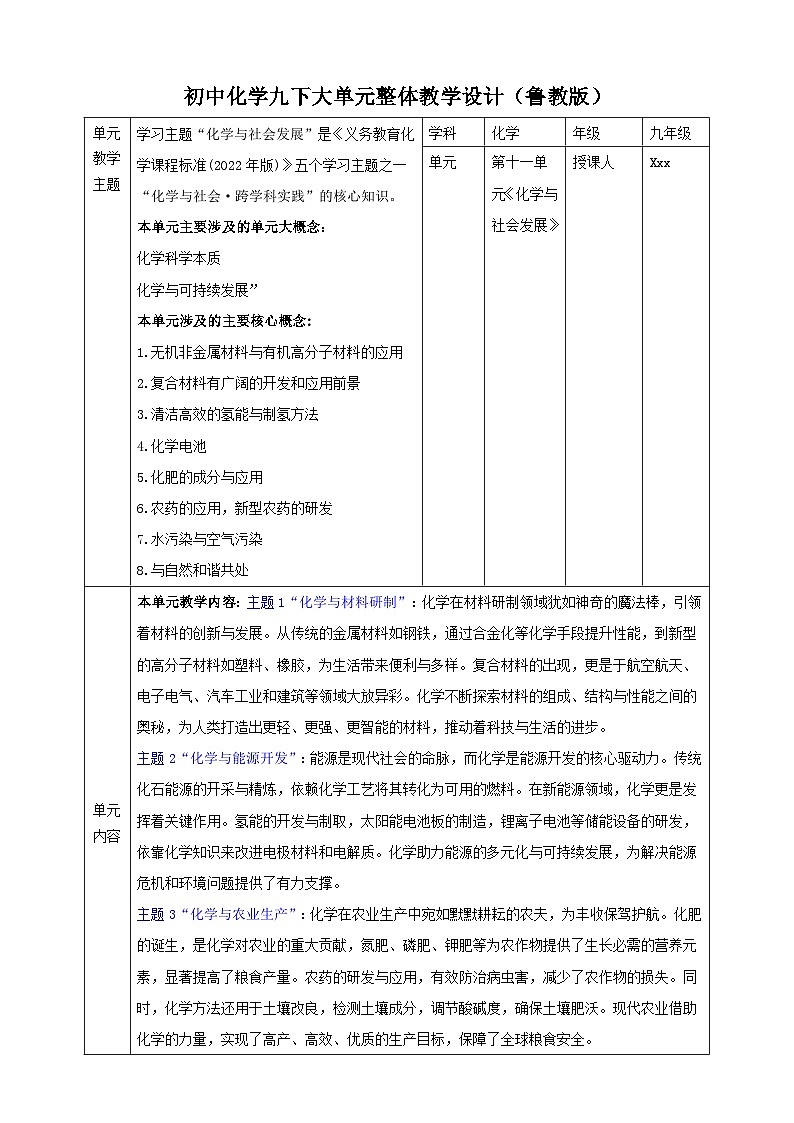 【大单元教学设计】11.1化学与材料研制 教学设计第1页
