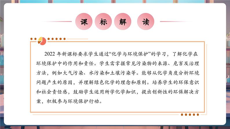 【大单元教学设计】11.4化学与环境保护 课件第2页