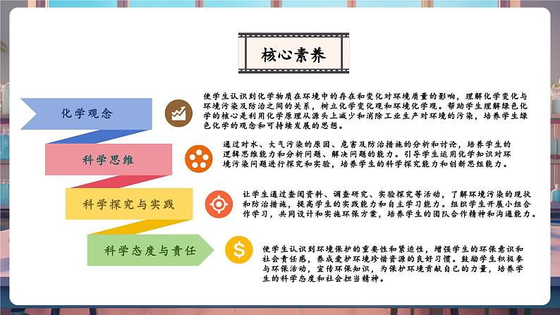 【大单元教学设计】11.4化学与环境保护 课件第3页