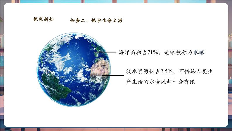 【大单元教学设计】11.4化学与环境保护 课件第7页