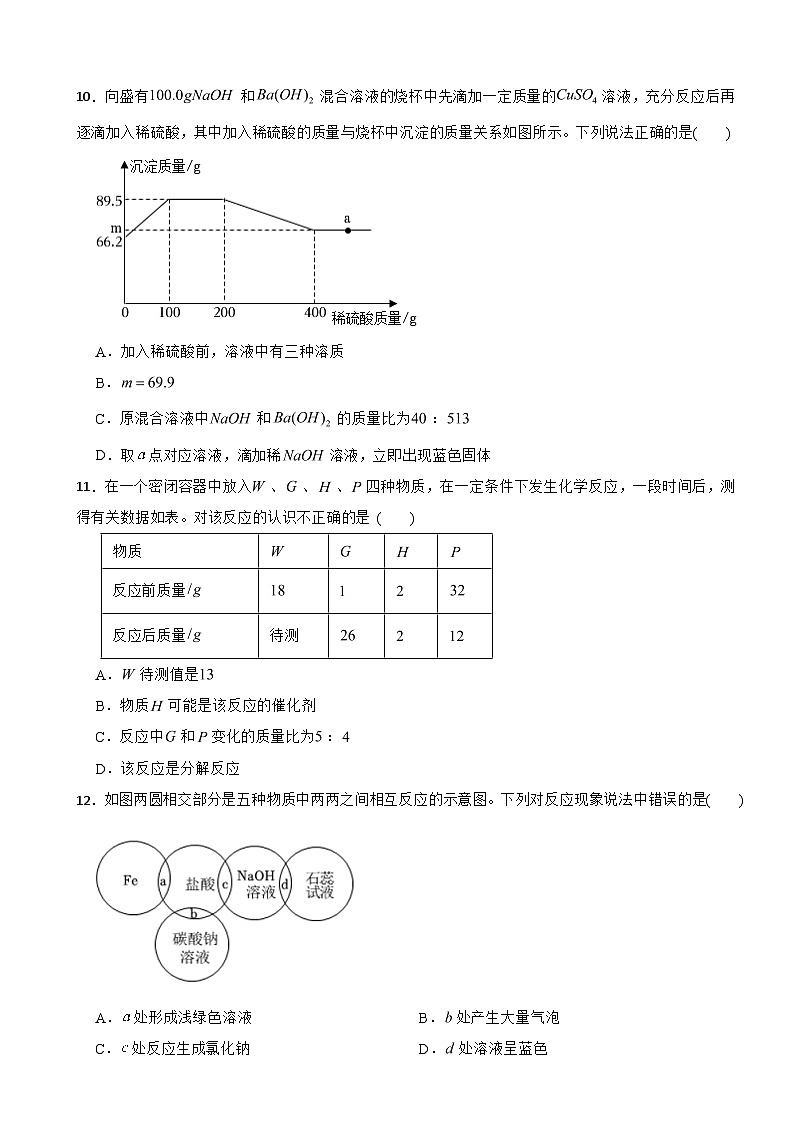 广东省深圳市2025年中考化学一模试卷附答案第3页