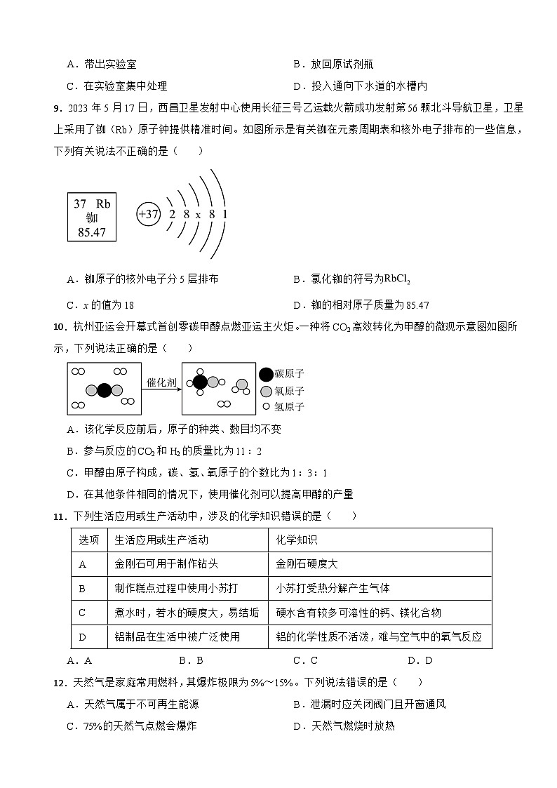 广东省阳江市江城区2025年中考一模化学试题附答案第2页