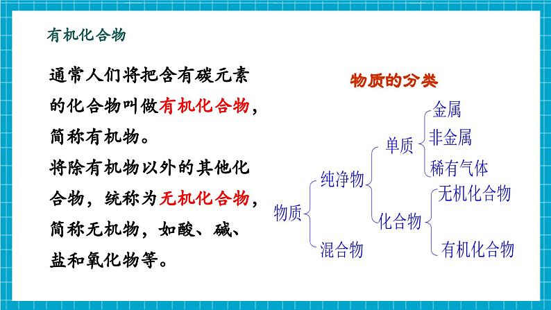 第一节 食物中的有机物（同步课件）第4页