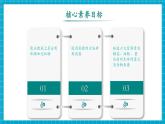 【新教材新課標(biāo)】魯教版化學(xué)九年級(jí)下冊(cè)第10單元第1節(jié) 食物中的有機(jī)物（課件+分層練習(xí)）