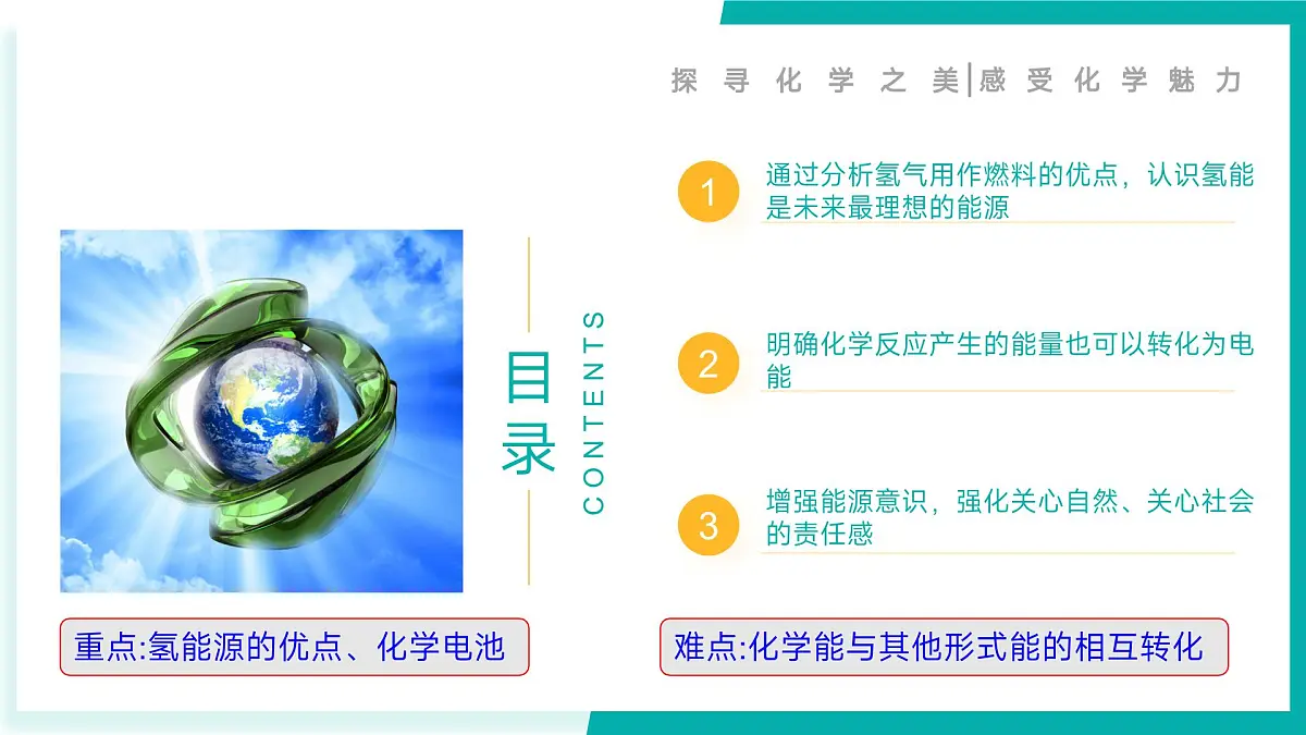 11.2 化学与能源开发（同步课件）-2024-2025学年九年级化学下册（鲁教版2024）第2页