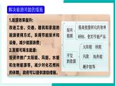 11.2 化學(xué)與能源開發(fā)（同步課件）-2024-2025學(xué)年九年級化學(xué)下冊（魯教版2024）