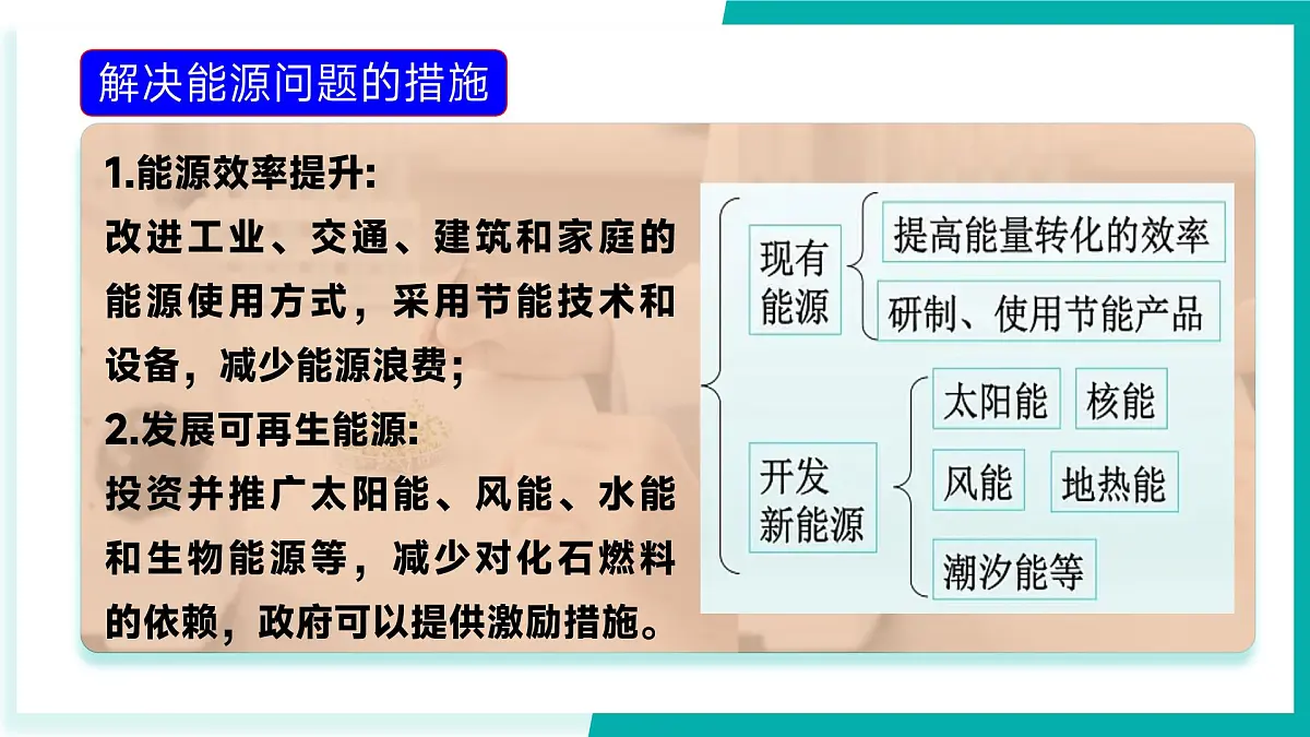 11.2 化学与能源开发（同步课件）-2024-2025学年九年级化学下册（鲁教版2024）第4页