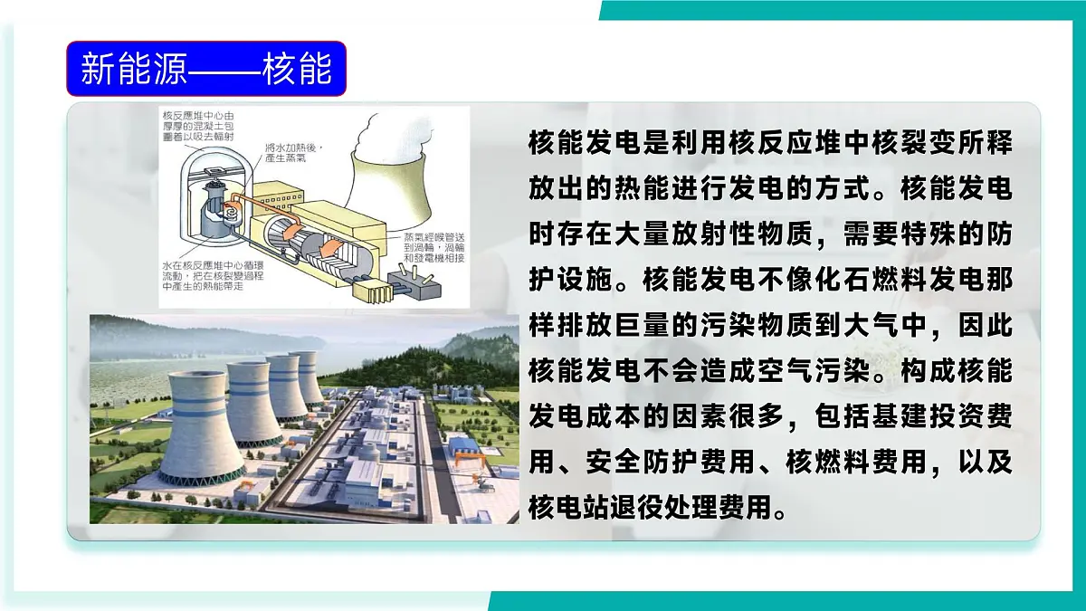 11.2 化学与能源开发（同步课件）-2024-2025学年九年级化学下册（鲁教版2024）第6页