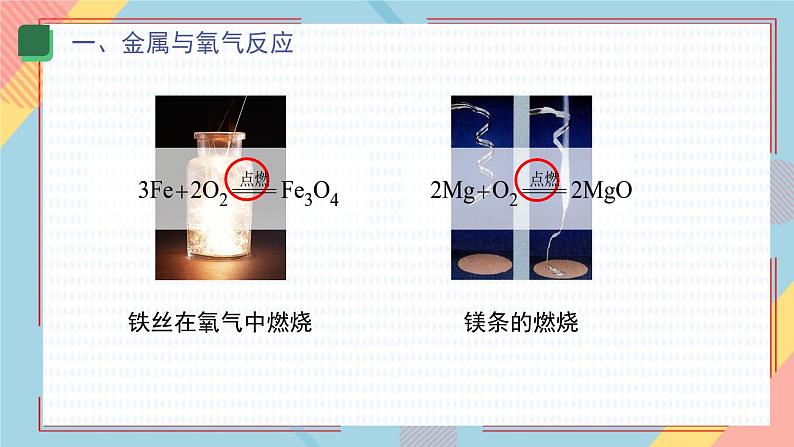 8.2 金属的化学性质 课件-2024-2025学年人教版2024九年级化学下册第8单元第3页