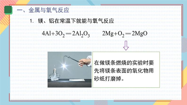 8.2 金属的化学性质 课件-2024-2025学年人教版2024九年级化学下册第8单元第4页