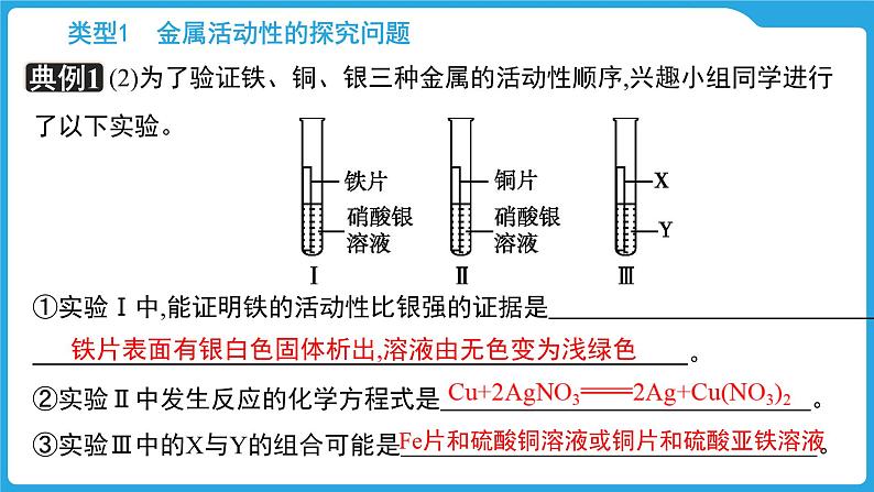 2025年中考化学题型专题复习  题型五 金属实验题课件第3页