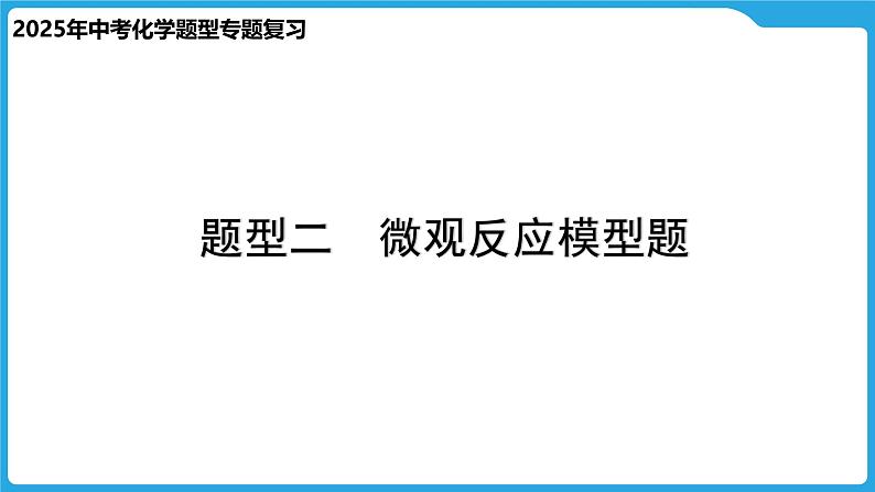 2025年中考化学题型专题复习 题型二 微观反应模型题课件第1页