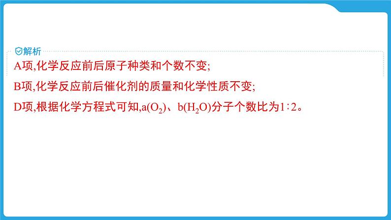 2025年中考化学题型专题复习 题型二 微观反应模型题课件第4页