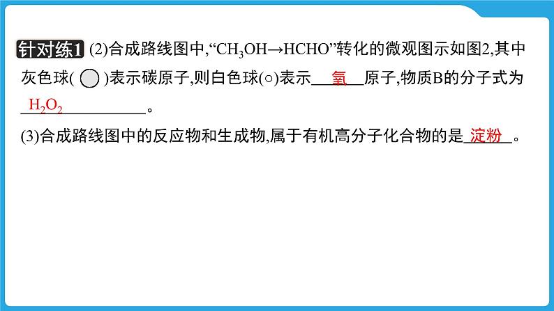 2025年中考化学题型专题复习 题型二 微观反应模型题课件第6页