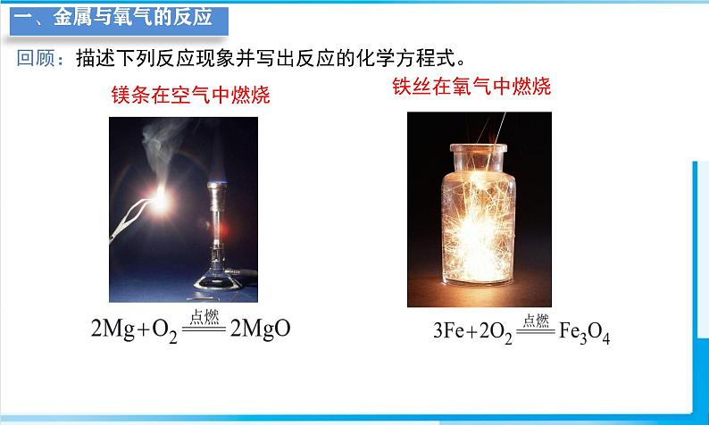 课题 2 金属的化学性质 （第1课时）课件第4页
