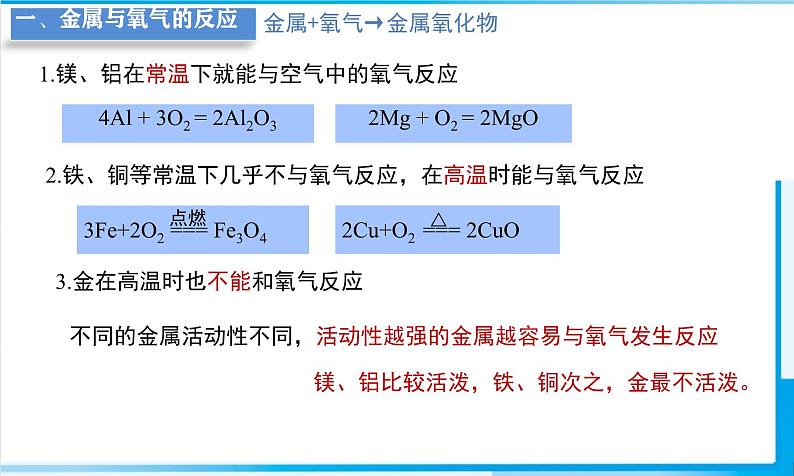 课题 2 金属的化学性质 （第1课时）课件第7页